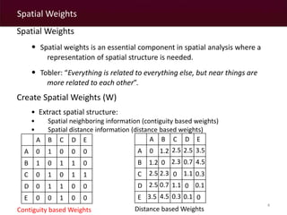 Spatial Weights 
Spatial Weights 
• Spatial weights is an essential component in spatial analysis where a 
representation of spatial structure is needed. 
• Tobler: “Everything is related to everything else, but near things are 
more related to each other”. 
Create Spatial Weights (W) 
• Extract spatial structure: 
• Spatial neighboring information (contiguity based weights) 
• Spatial distance information (distance based weights) 
4 
A B C D E 
A 0 1 0 0 0 
B 1 0 1 1 0 
C 0 1 0 1 1 
D 0 1 1 0 0 
E 0 0 1 0 0 
A B C D E 
2.5 
2.5 
3.5 
A 0 
1.2 
B 1.2 0 
2.3 
0.7 
C 2.3 
0 
1.1 
D 0.7 1.1 
0 
E 0.3 
0 
4.5 
0.3 
2.5 
2.5 
3.5 
4.5 
0.1 
0.1 
Contiguity based Weights Distance based Weights 
 
