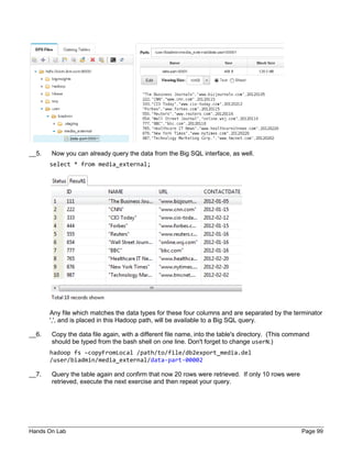 Hands On Lab Page 99
__5. Now you can already query the data from the Big SQL interface, as well.
select * from media_external;
Any file which matches the data types for these four columns and are separated by the terminator
',', and is placed in this Hadoop path, will be available to a Big SQL query.
__6. Copy the data file again, with a different file name, into the table's directory. (This command
should be typed from the bash shell on one line. Don't forget to change userN.)
hadoop fs –copyFromLocal /path/to/file/db2export_media.del
/user/biadmin/media_external/data-part-00002
__7. Query the table again and confirm that now 20 rows were retrieved. If only 10 rows were
retrieved, execute the next exercise and then repeat your query.
 