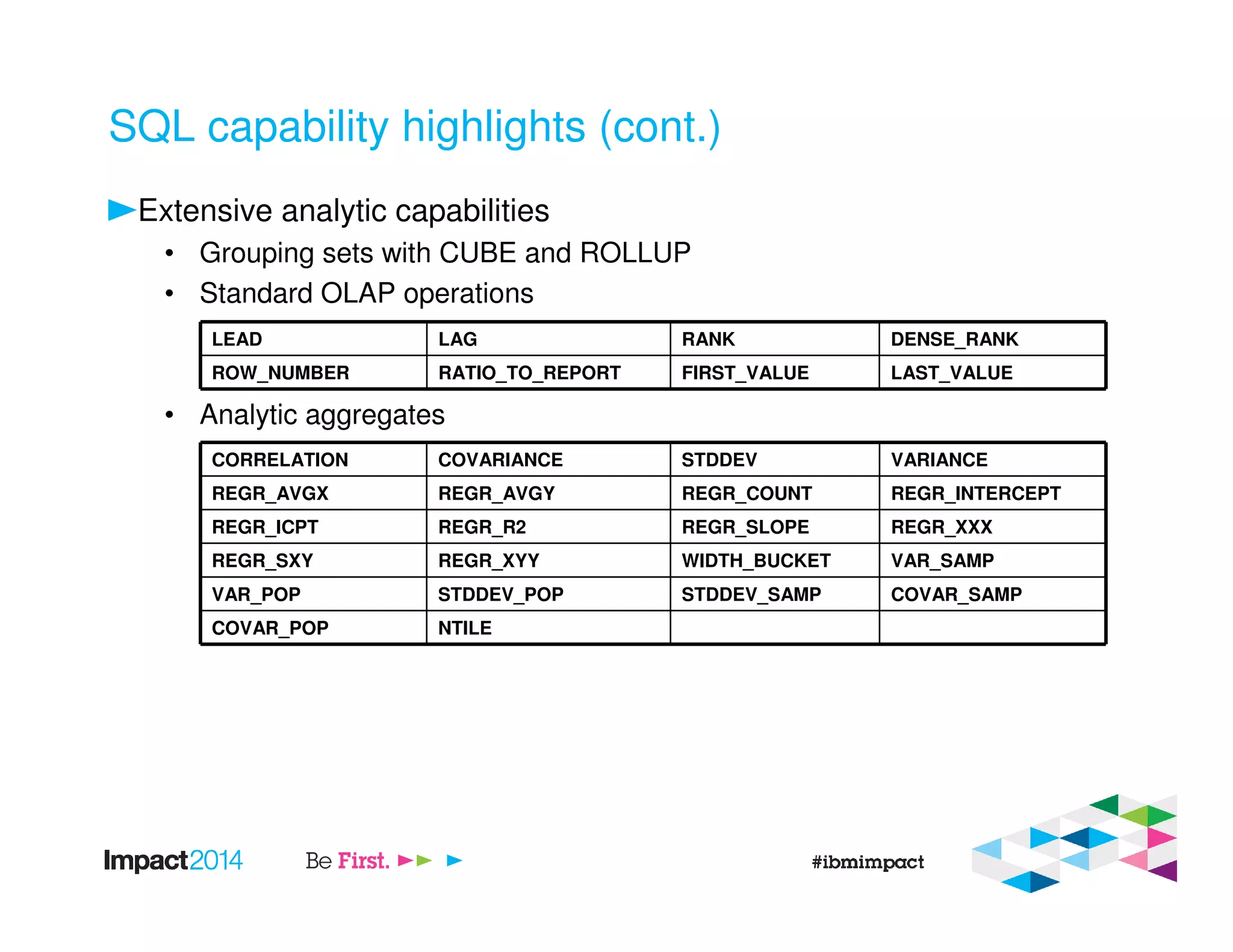 SQL capability highlights (cont.)
Extensive analytic capabilities
• Grouping sets with CUBE and ROLLUP
• Standard OLAP operations
• Analytic aggregates
LEAD LAG RANK DENSE_RANK
ROW_NUMBER RATIO_TO_REPORT FIRST_VALUE LAST_VALUE
CORRELATION COVARIANCE STDDEV VARIANCE
REGR_AVGX REGR_AVGY REGR_COUNT REGR_INTERCEPT
REGR_ICPT REGR_R2 REGR_SLOPE REGR_XXX
REGR_SXY REGR_XYY WIDTH_BUCKET VAR_SAMP
VAR_POP STDDEV_POP STDDEV_SAMP COVAR_SAMP
COVAR_POP NTILE
 