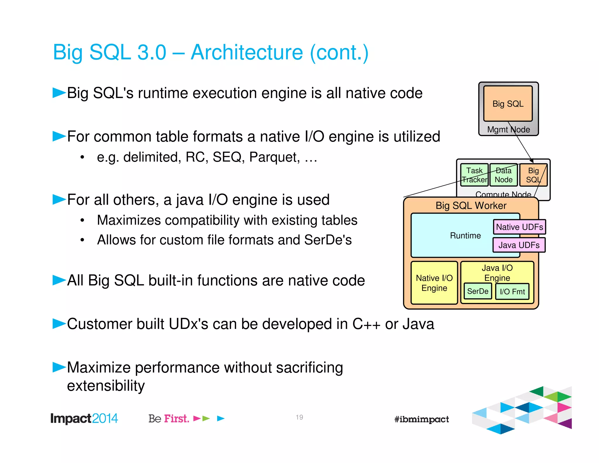 Big SQL 3.0 – Architecture (cont.)
Big SQL's runtime execution engine is all native code
For common table formats a native I/O engine is utilized
• e.g. delimited, RC, SEQ, Parquet, …
For all others, a java I/O engine is used
• Maximizes compatibility with existing tables
• Allows for custom file formats and SerDe's
All Big SQL built-in functions are native code
Customer built UDx's can be developed in C++ or Java
Maximize performance without sacrificing
extensibility
Mgmt Node
Big SQL
Compute Node
Task
Tracker
Data
Node
Big
SQL
Big SQL Worker
Native I/O
Engine
Java I/O
Engine
SerDe I/O Fmt
Runtime
Java UDFs
Native UDFs
19
 