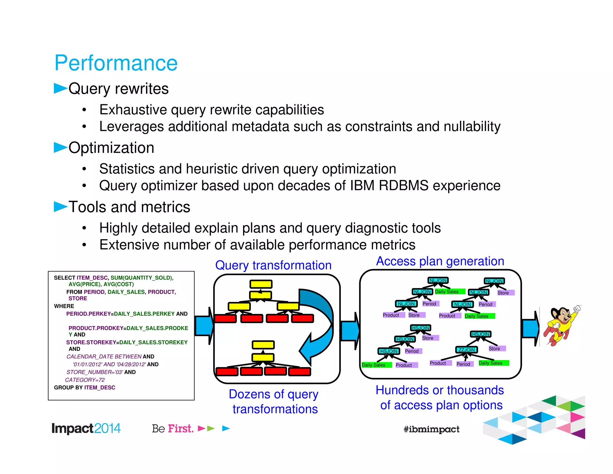 Performance
Query rewrites
• Exhaustive query rewrite capabilities
• Leverages additional metadata such as constraints and nullability
Optimization
• Statistics and heuristic driven query optimization
• Query optimizer based upon decades of IBM RDBMS experience
Tools and metrics
• Highly detailed explain plans and query diagnostic tools
• Extensive number of available performance metrics
SELECT ITEM_DESC, SUM(QUANTITY_SOLD),
AVG(PRICE), AVG(COST)
FROM PERIOD, DAILY_SALES, PRODUCT,
STORE
WHERE
PERIOD.PERKEY=DAILY_SALES.PERKEY AND
PRODUCT.PRODKEY=DAILY_SALES.PRODKE
Y AND
STORE.STOREKEY=DAILY_SALES.STOREKEY
AND
CALENDAR_DATE BETWEEN AND
'01/01/2012' AND '04/28/2012' AND
STORE_NUMBER='03' AND
CATEGORY=72
GROUP BY ITEM_DESC
Access plan generationQuery transformation
Dozens of query
transformations
Hundreds or thousands
of access plan options
Store
Product
Product Store
NLJOIN
Daily SalesNLJOIN
Period
NLJOIN
Product
NLJOIN
Daily Sales
NLJOIN
Period
NLJOIN
Store
HSJOIN
Daily Sales
HSJOIN
Period
HSJOIN
Product
StoreZZJOIN
Daily Sales
HSJOIN
Period
 