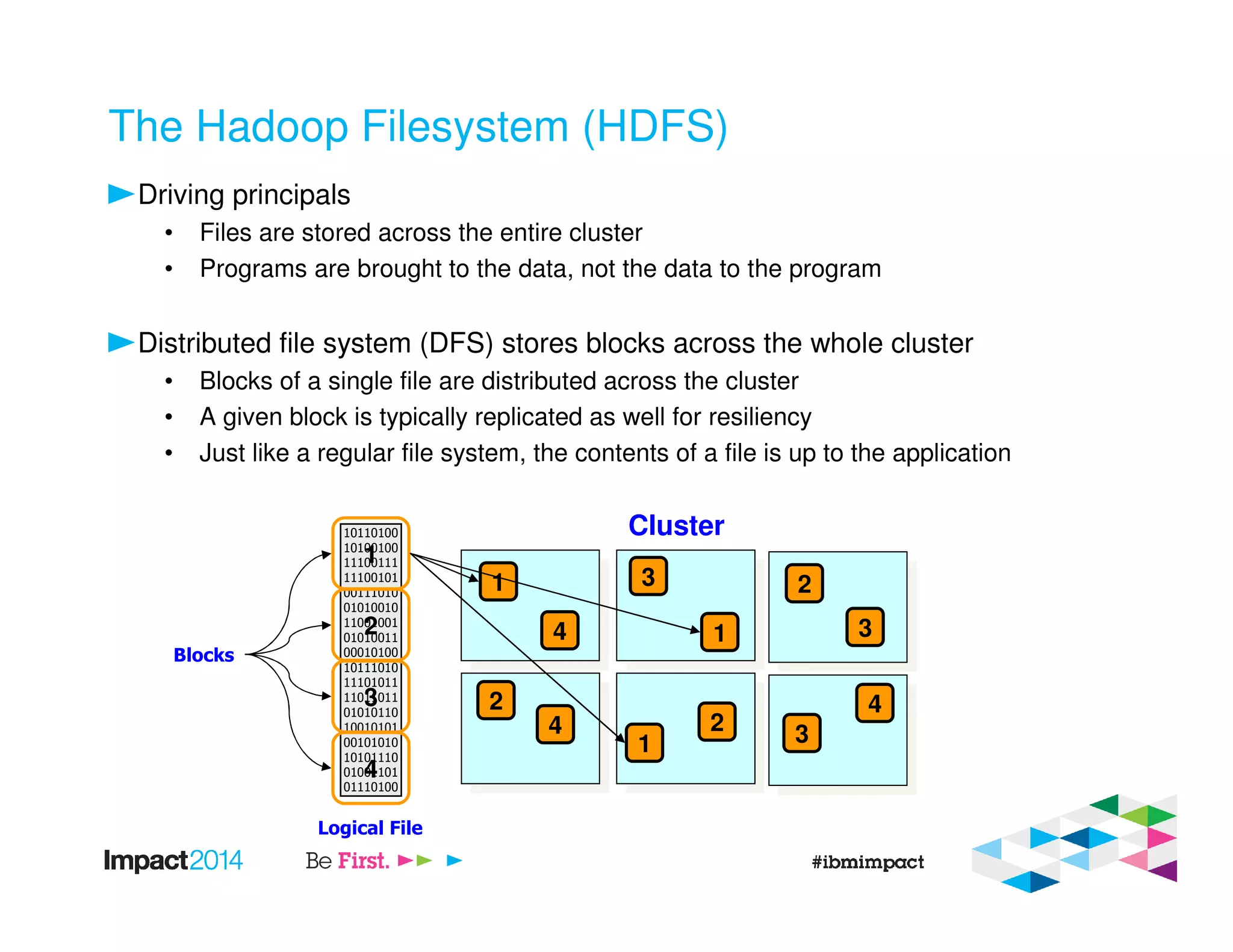 The Hadoop Filesystem (HDFS)
Driving principals
• Files are stored across the entire cluster
• Programs are brought to the data, not the data to the program
Distributed file system (DFS) stores blocks across the whole cluster
• Blocks of a single file are distributed across the cluster
• A given block is typically replicated as well for resiliency
• Just like a regular file system, the contents of a file is up to the application
10110100
10100100
11100111
11100101
00111010
01010010
11001001
01010011
00010100
10111010
11101011
11011011
01010110
10010101
00101010
10101110
01001101
01110100
Logical File
1
2
3
4
Blocks
1
Cluster
1
1
2
2
2
3
3
34
4
4
 