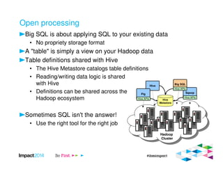 Open processing
Big SQL is about applying SQL to your existing data
• No propriety storage format
A "table" is simply a view on your Hadoop data
Table definitions shared with Hive
• The Hive Metastore catalogs table definitions
• Reading/writing data logic is shared
with Hive
• Definitions can be shared across the
Hadoop ecosystem
Sometimes SQL isn't the answer!
• Use the right tool for the right job
Hive
Hive
Metastore
Hadoop
Cluster
Pig
Hive APIs
Sqoop
Hive APIs
Big SQL
Hive APIs
 