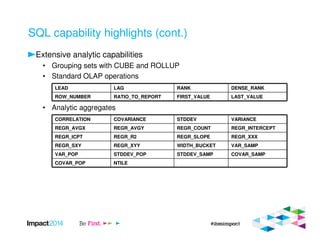 SQL capability highlights (cont.)
Extensive analytic capabilities
• Grouping sets with CUBE and ROLLUP
• Standard OLAP operations
• Analytic aggregates
LEAD LAG RANK DENSE_RANK
ROW_NUMBER RATIO_TO_REPORT FIRST_VALUE LAST_VALUE
CORRELATION COVARIANCE STDDEV VARIANCE
REGR_AVGX REGR_AVGY REGR_COUNT REGR_INTERCEPT
REGR_ICPT REGR_R2 REGR_SLOPE REGR_XXX
REGR_SXY REGR_XYY WIDTH_BUCKET VAR_SAMP
VAR_POP STDDEV_POP STDDEV_SAMP COVAR_SAMP
COVAR_POP NTILE
 