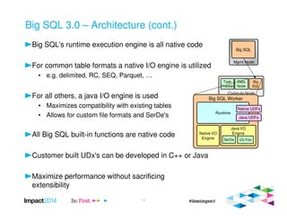 Big SQL 3.0 – Architecture (cont.)
Big SQL's runtime execution engine is all native code
For common table formats a native I/O engine is utilized
• e.g. delimited, RC, SEQ, Parquet, …
For all others, a java I/O engine is used
• Maximizes compatibility with existing tables
• Allows for custom file formats and SerDe's
All Big SQL built-in functions are native code
Customer built UDx's can be developed in C++ or Java
Maximize performance without sacrificing
extensibility
Mgmt Node
Big SQL
Compute Node
Task
Tracker
Data
Node
Big
SQL
Big SQL Worker
Native I/O
Engine
Java I/O
Engine
SerDe I/O Fmt
Runtime
Java UDFs
Native UDFs
19
 