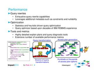 Performance
Query rewrites
• Exhaustive query rewrite capabilities
• Leverages additional metadata such as constraints and nullability
Optimization
• Statistics and heuristic driven query optimization
• Query optimizer based upon decades of IBM RDBMS experience
Tools and metrics
• Highly detailed explain plans and query diagnostic tools
• Extensive number of available performance metrics
SELECT ITEM_DESC, SUM(QUANTITY_SOLD),
AVG(PRICE), AVG(COST)
FROM PERIOD, DAILY_SALES, PRODUCT,
STORE
WHERE
PERIOD.PERKEY=DAILY_SALES.PERKEY AND
PRODUCT.PRODKEY=DAILY_SALES.PRODKE
Y AND
STORE.STOREKEY=DAILY_SALES.STOREKEY
AND
CALENDAR_DATE BETWEEN AND
'01/01/2012' AND '04/28/2012' AND
STORE_NUMBER='03' AND
CATEGORY=72
GROUP BY ITEM_DESC
Access plan generationQuery transformation
Dozens of query
transformations
Hundreds or thousands
of access plan options
Store
Product
Product Store
NLJOIN
Daily SalesNLJOIN
Period
NLJOIN
Product
NLJOIN
Daily Sales
NLJOIN
Period
NLJOIN
Store
HSJOIN
Daily Sales
HSJOIN
Period
HSJOIN
Product
StoreZZJOIN
Daily Sales
HSJOIN
Period
 