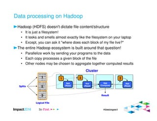 Data processing on Hadoop
Hadoop (HDFS) doesn't dictate file content/structure
• It is just a filesystem!
• It looks and smells almost exactly like the filesystem on your laptop
• Except, you can ask it "where does each block of my file live?"
The entire Hadoop ecosystem is built around that question!
• Parallelize work by sending your programs to the data
• Each copy processes a given block of the file
• Other nodes may be chosen to aggregate together computed results
10110100
10100100
11100111
11100101
00111010
01010010
11001001
01010011
00010100
10111010
11101011
11011011
01010110
10010101
1
2
3
Logical File
Splits
1
Cluster
23
App
(Read)
App
(Read)
App
(Read)
App
(Compute)
Result
 