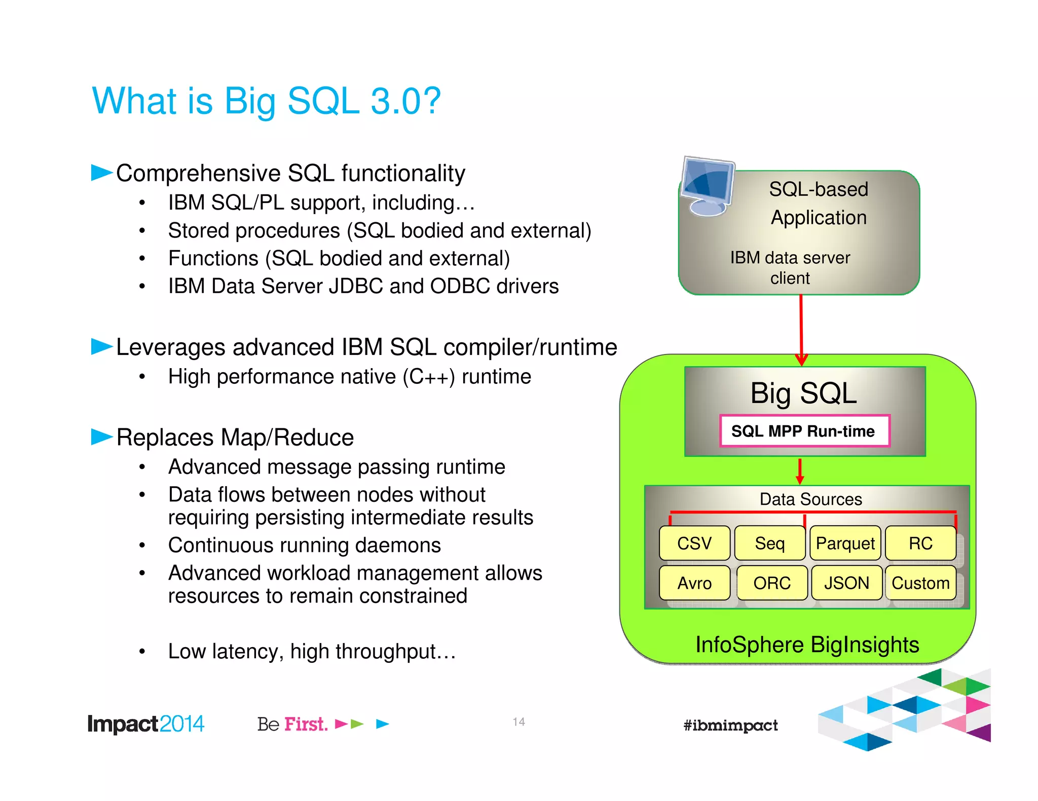What is Big SQL 3.0?
Comprehensive SQL functionality
• IBM SQL/PL support, including…
• Stored procedures (SQL bodied and external)
• Functions (SQL bodied and external)
• IBM Data Server JDBC and ODBC drivers
Leverages advanced IBM SQL compiler/runtime
• High performance native (C++) runtime
Replaces Map/Reduce
• Advanced message passing runtime
• Data flows between nodes without
requiring persisting intermediate results
• Continuous running daemons
• Advanced workload management allows
resources to remain constrained
• Low latency, high throughput…
SQL-based
Application
Big SQL
Engine
InfoSphere BigInsights
Data Sources
IBM data server
client
SQL MPP Run-time
CSVCSV SeqSeq ParquetParquet RCRC
ORCORCAvroAvro CustomCustomJSONJSON
14
 