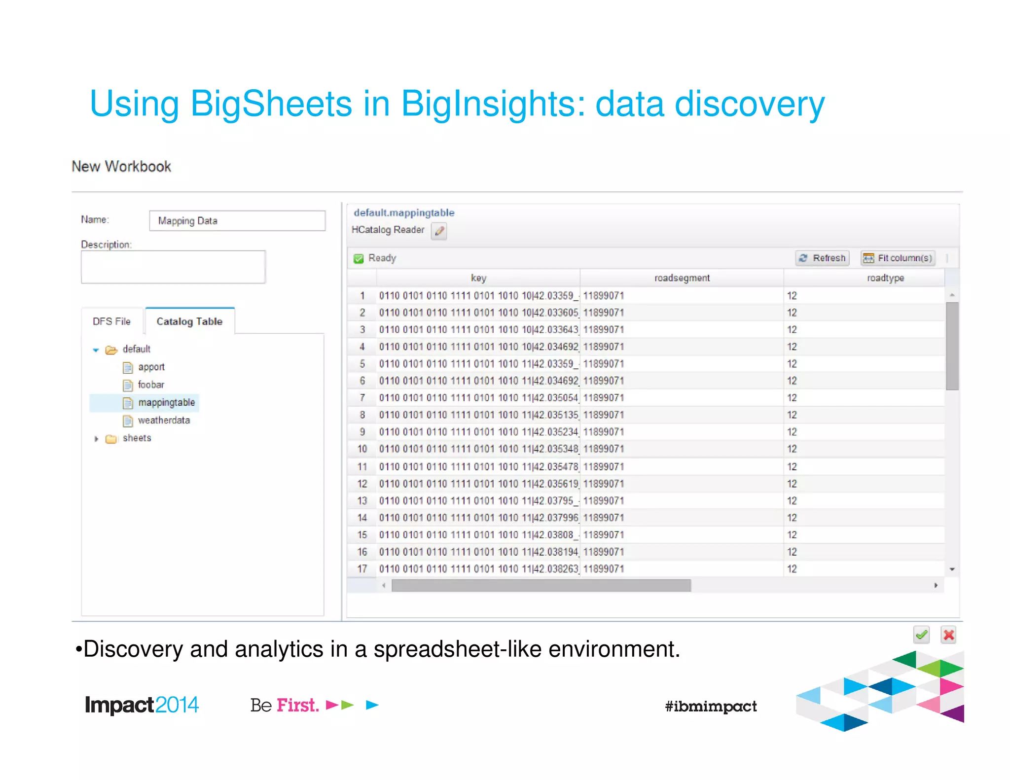 Using BigSheets in BigInsights: data discovery
•Discovery and analytics in a spreadsheet-like environment.
 