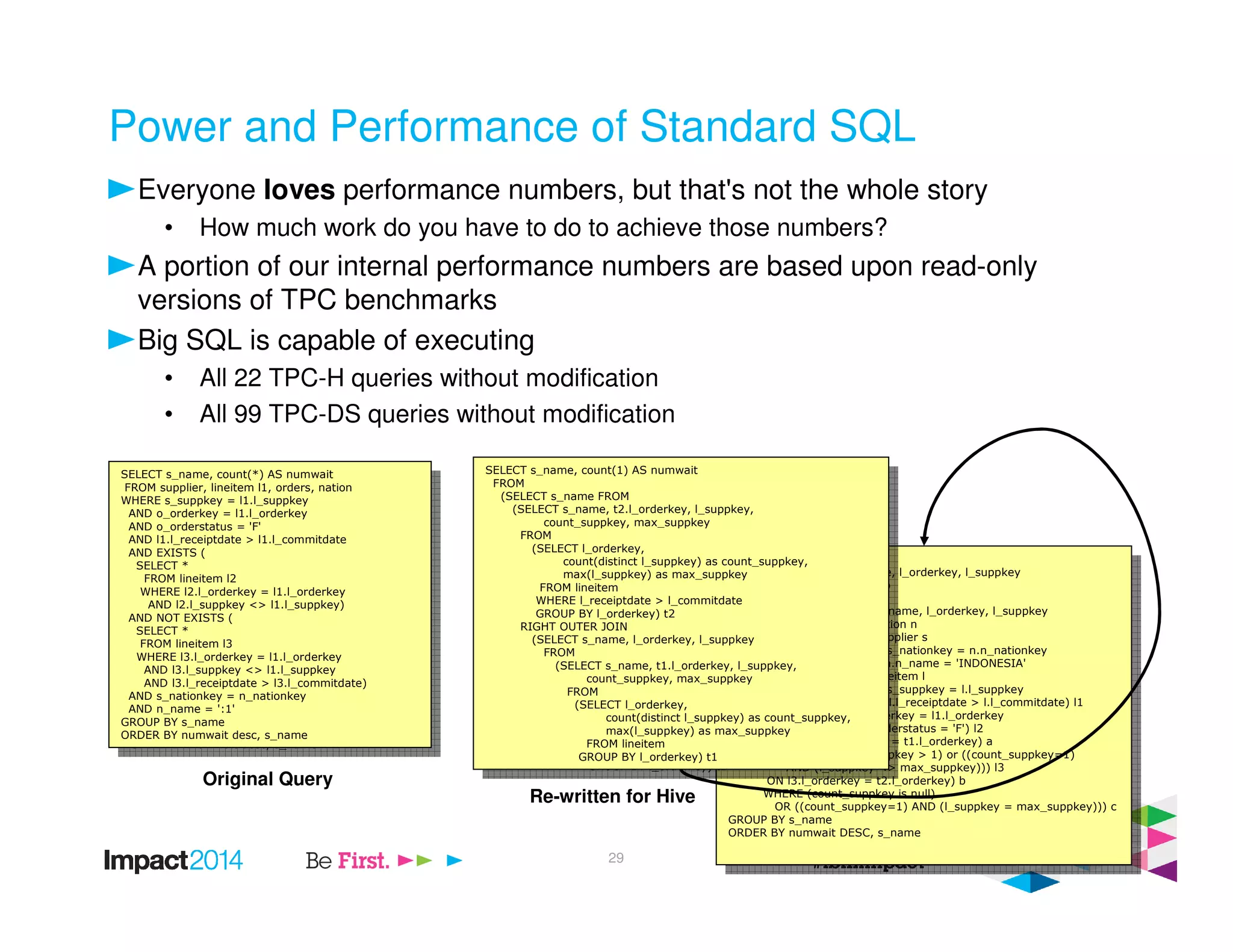 Power and Performance of Standard SQL
Everyone loves performance numbers, but that's not the whole story
• How much work do you have to do to achieve those numbers?
A portion of our internal performance numbers are based upon read-only
versions of TPC benchmarks
Big SQL is capable of executing
• All 22 TPC-H queries without modification
• All 99 TPC-DS queries without modification
SELECT s_name, count(*) AS numwait
FROM supplier, lineitem l1, orders, nation
WHERE s_suppkey = l1.l_suppkey
AND o_orderkey = l1.l_orderkey
AND o_orderstatus = 'F'
AND l1.l_receiptdate > l1.l_commitdate
AND EXISTS (
SELECT *
FROM lineitem l2
WHERE l2.l_orderkey = l1.l_orderkey
AND l2.l_suppkey <> l1.l_suppkey)
AND NOT EXISTS (
SELECT *
FROM lineitem l3
WHERE l3.l_orderkey = l1.l_orderkey
AND l3.l_suppkey <> l1.l_suppkey
AND l3.l_receiptdate > l3.l_commitdate)
AND s_nationkey = n_nationkey
AND n_name = ':1'
GROUP BY s_name
ORDER BY numwait desc, s_name
SELECT s_name, count(*) AS numwait
FROM supplier, lineitem l1, orders, nation
WHERE s_suppkey = l1.l_suppkey
AND o_orderkey = l1.l_orderkey
AND o_orderstatus = 'F'
AND l1.l_receiptdate > l1.l_commitdate
AND EXISTS (
SELECT *
FROM lineitem l2
WHERE l2.l_orderkey = l1.l_orderkey
AND l2.l_suppkey <> l1.l_suppkey)
AND NOT EXISTS (
SELECT *
FROM lineitem l3
WHERE l3.l_orderkey = l1.l_orderkey
AND l3.l_suppkey <> l1.l_suppkey
AND l3.l_receiptdate > l3.l_commitdate)
AND s_nationkey = n_nationkey
AND n_name = ':1'
GROUP BY s_name
ORDER BY numwait desc, s_name
JOIN
(SELECT s_name, l_orderkey, l_suppkey
FROM orders o
JOIN
(SELECT s_name, l_orderkey, l_suppkey
FROM nation n
JOIN supplier s
ON s.s_nationkey = n.n_nationkey
AND n.n_name = 'INDONESIA'
JOIN lineitem l
ON s.s_suppkey = l.l_suppkey
WHERE l.l_receiptdate > l.l_commitdate) l1
ON o.o_orderkey = l1.l_orderkey
AND o.o_orderstatus = 'F') l2
ON l2.l_orderkey = t1.l_orderkey) a
WHERE (count_suppkey > 1) or ((count_suppkey=1)
AND (l_suppkey <> max_suppkey))) l3
ON l3.l_orderkey = t2.l_orderkey) b
WHERE (count_suppkey is null)
OR ((count_suppkey=1) AND (l_suppkey = max_suppkey))) c
GROUP BY s_name
ORDER BY numwait DESC, s_name
JOIN
(SELECT s_name, l_orderkey, l_suppkey
FROM orders o
JOIN
(SELECT s_name, l_orderkey, l_suppkey
FROM nation n
JOIN supplier s
ON s.s_nationkey = n.n_nationkey
AND n.n_name = 'INDONESIA'
JOIN lineitem l
ON s.s_suppkey = l.l_suppkey
WHERE l.l_receiptdate > l.l_commitdate) l1
ON o.o_orderkey = l1.l_orderkey
AND o.o_orderstatus = 'F') l2
ON l2.l_orderkey = t1.l_orderkey) a
WHERE (count_suppkey > 1) or ((count_suppkey=1)
AND (l_suppkey <> max_suppkey))) l3
ON l3.l_orderkey = t2.l_orderkey) b
WHERE (count_suppkey is null)
OR ((count_suppkey=1) AND (l_suppkey = max_suppkey))) c
GROUP BY s_name
ORDER BY numwait DESC, s_name
SELECT s_name, count(1) AS numwait
FROM
(SELECT s_name FROM
(SELECT s_name, t2.l_orderkey, l_suppkey,
count_suppkey, max_suppkey
FROM
(SELECT l_orderkey,
count(distinct l_suppkey) as count_suppkey,
max(l_suppkey) as max_suppkey
FROM lineitem
WHERE l_receiptdate > l_commitdate
GROUP BY l_orderkey) t2
RIGHT OUTER JOIN
(SELECT s_name, l_orderkey, l_suppkey
FROM
(SELECT s_name, t1.l_orderkey, l_suppkey,
count_suppkey, max_suppkey
FROM
(SELECT l_orderkey,
count(distinct l_suppkey) as count_suppkey,
max(l_suppkey) as max_suppkey
FROM lineitem
GROUP BY l_orderkey) t1
SELECT s_name, count(1) AS numwait
FROM
(SELECT s_name FROM
(SELECT s_name, t2.l_orderkey, l_suppkey,
count_suppkey, max_suppkey
FROM
(SELECT l_orderkey,
count(distinct l_suppkey) as count_suppkey,
max(l_suppkey) as max_suppkey
FROM lineitem
WHERE l_receiptdate > l_commitdate
GROUP BY l_orderkey) t2
RIGHT OUTER JOIN
(SELECT s_name, l_orderkey, l_suppkey
FROM
(SELECT s_name, t1.l_orderkey, l_suppkey,
count_suppkey, max_suppkey
FROM
(SELECT l_orderkey,
count(distinct l_suppkey) as count_suppkey,
max(l_suppkey) as max_suppkey
FROM lineitem
GROUP BY l_orderkey) t1
Original Query
Re-written for Hive
29
 