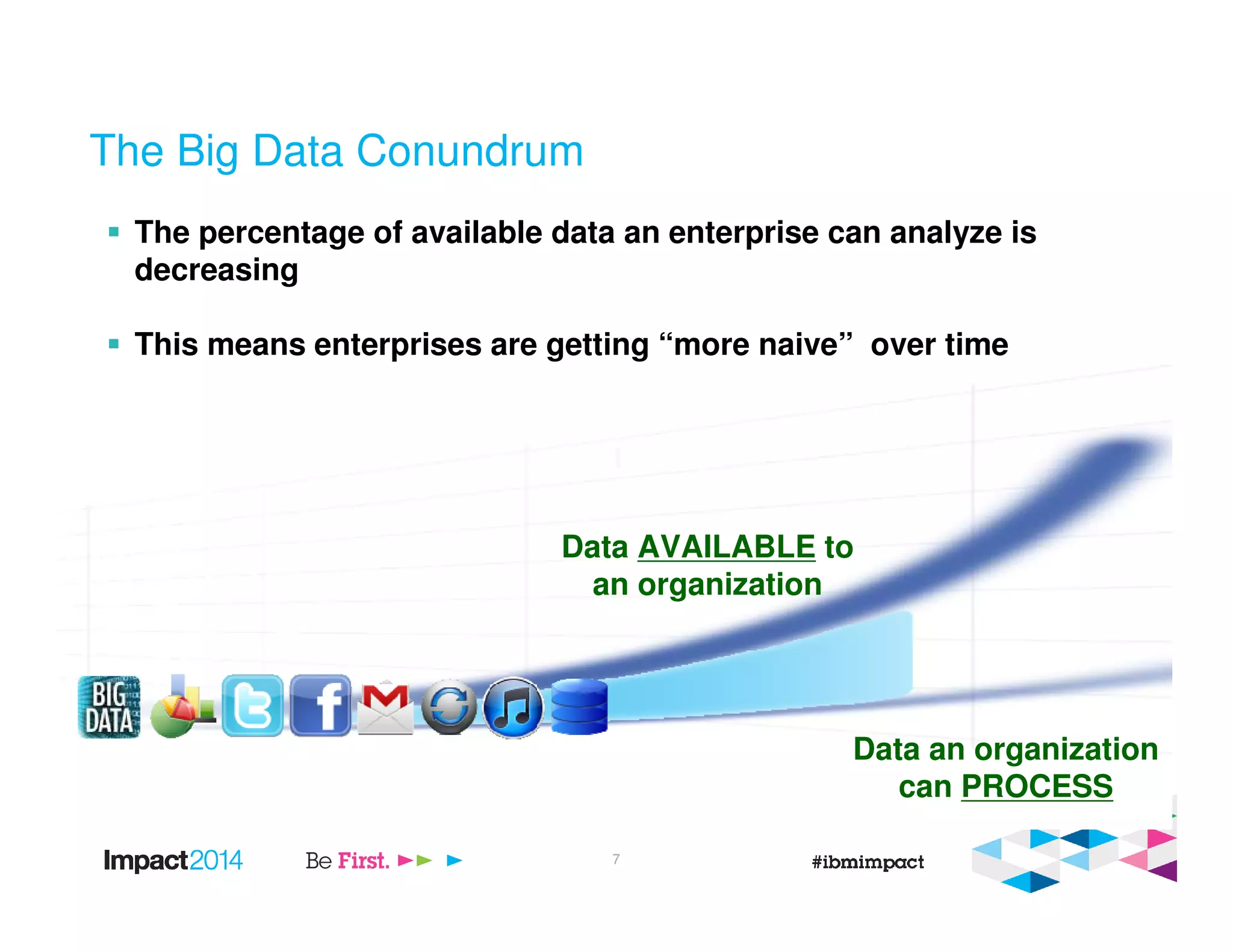 Data AVAILABLE to
an organization
Data an organization
can PROCESS
The Big Data Conundrum
The percentage of available data an enterprise can analyze is
decreasing
This means enterprises are getting “more naive” over time
7
 