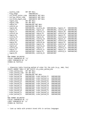 Big Data: Getting started with Big SQL self-study guide | PDF