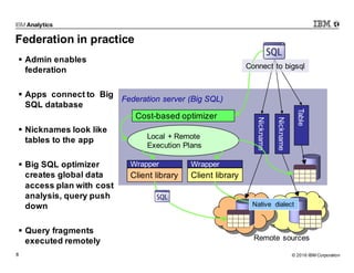 © 2016 IBM Corporation8
Federation in practice
§ Admin enables
federation
§ Apps connect to Big
SQL database
§ Nicknames look like
tables to the app
§ Big SQL optimizer
creates global data
access plan with cost
analysis, query push
down
§ Query fragments
executed remotely
Nickname
Nickname
Table
Cost-based optimizer
Wrapper
Client library
Wrapper
Client library
Local + Remote
Execution Plans
Remote sources
Federation server (Big SQL)
Native dialect
Connect to bigsql
 