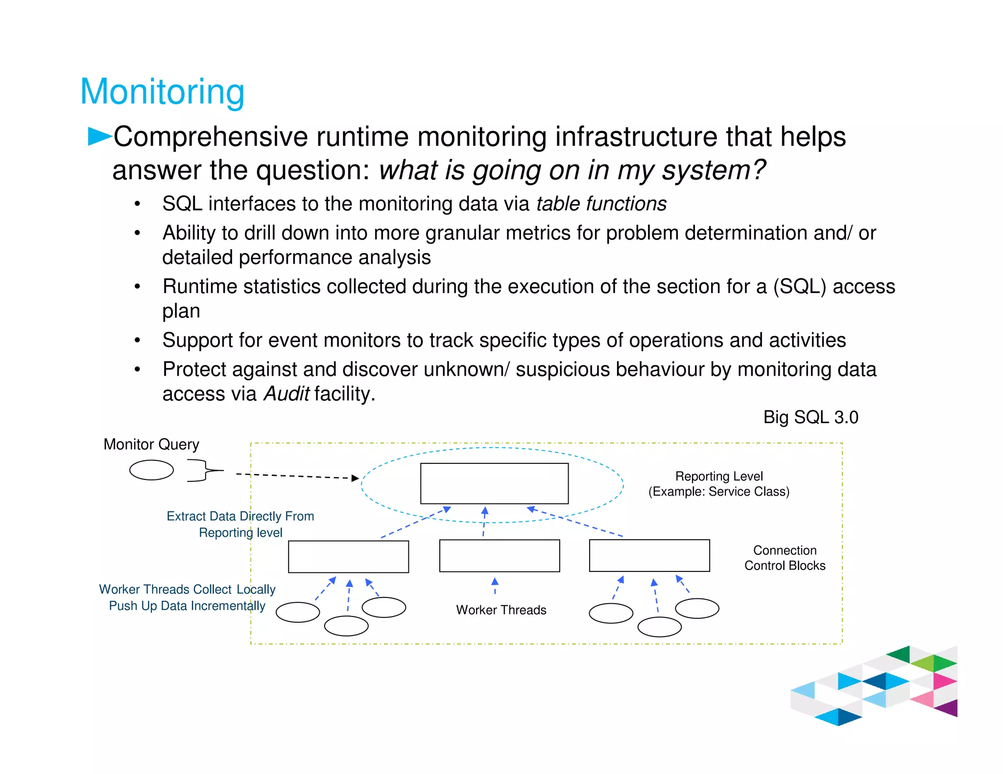 Monitoring
Comprehensive runtime monitoring infrastructure that helps
answer the question: what is going on in my system?
• SQL interfaces to the monitoring data via table functions
• Ability to drill down into more granular metrics for problem determination and/ or
detailed performance analysis
• Runtime statistics collected during the execution of the section for a (SQL) access
plan
• Support for event monitors to track specific types of operations and activities
• Protect against and discover unknown/ suspicious behaviour by monitoring data
access via Audit facility.
Reporting Level
(Example: Service Class)
Big SQL 3.0
Worker Threads
Connection
Control Blocks
Worker Threads Collect Locally
Push Up Data Incrementally
Extract Data Directly From
Reporting level
Monitor Query
 