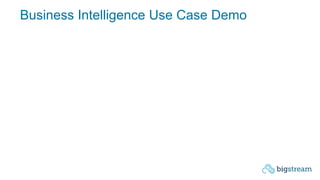 Business Intelligence Use Case Demo
 