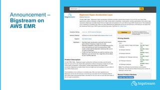 Announcement –
Bigstream on
AWS EMR
 