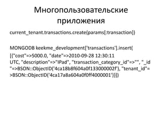 Найди отличия?Все включено.Единая структура проекта.Легкость в развертывании.