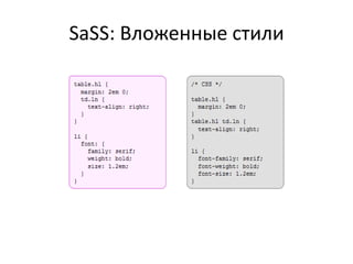 Обновление связей многие ко многим