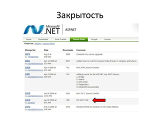 ЗависимостьРабота с почтойИнтерфейсДоступ к данным399$1999$999$