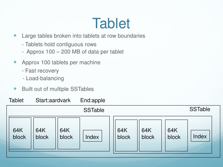 google Bigtable