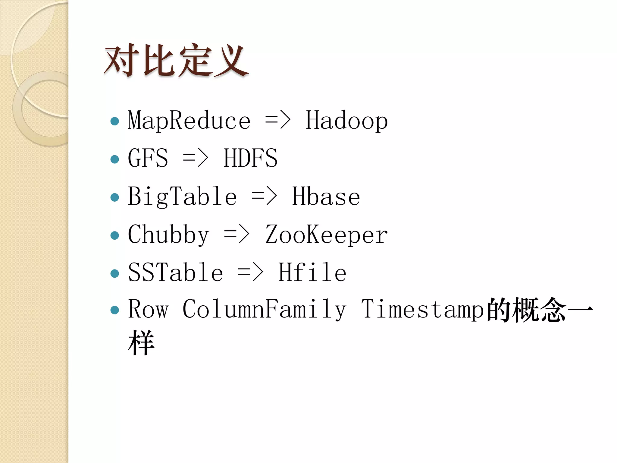 对比定义
 MapReduce => Hadoop
 GFS => HDFS
 BigTable => Hbase
 Chubby => ZooKeeper
 SSTable => Hfile
 Row ColumnFamily Timestamp的概念一
  样
 