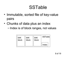 SSTable
• Immutable, sorted file of key-value
  pairs
• Chunks of data plus an index
  – Index is of block ranges, not values

                                 SSTable
         64K     64K     64K
         block   block   block

                                 Index



                                           8 of 19
 