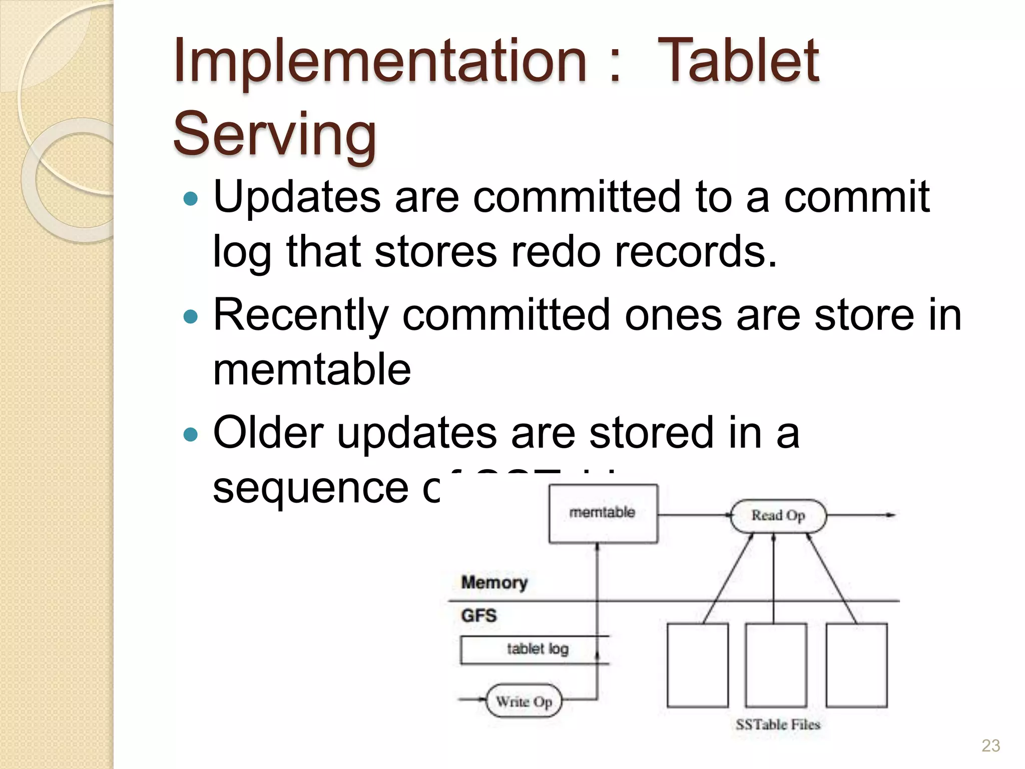 Implementation : Tablet
Serving
 Updates are committed to a commit
log that stores redo records.
 Recently committed ones are store in
memtable
 Older updates are stored in a
sequence of SSTables
23
 