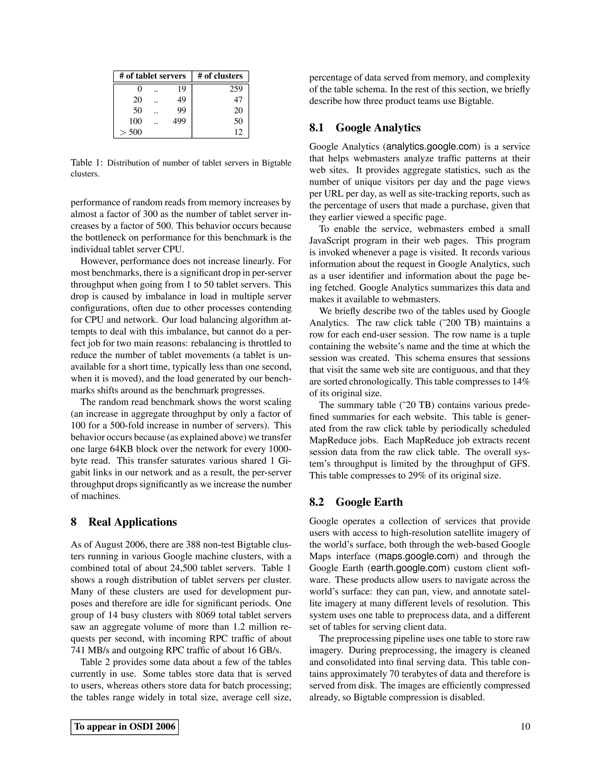 # of tablet servers   # of clusters                percentage of data served from memory, and complexity
                   0 ..       19            259                 of the table schema. In the rest of this section, we brieﬂy
                 20 ..        49              47                describe how three product teams use Bigtable.
                 50 ..        99              20
                100 ..       499              50
             > 500                            12                8.1 Google Analytics
                                                                Google Analytics (analytics.google.com) is a service
Table 1: Distribution of number of tablet servers in Bigtable   that helps webmasters analyze trafﬁc patterns at their
clusters.                                                       web sites. It provides aggregate statistics, such as the
                                                                number of unique visitors per day and the page views
                                                                per URL per day, as well as site-tracking reports, such as
performance of random reads from memory increases by            the percentage of users that made a purchase, given that
almost a factor of 300 as the number of tablet server in-       they earlier viewed a speciﬁc page.
creases by a factor of 500. This behavior occurs because           To enable the service, webmasters embed a small
the bottleneck on performance for this benchmark is the         JavaScript program in their web pages. This program
individual tablet server CPU.                                   is invoked whenever a page is visited. It records various
   However, performance does not increase linearly. For         information about the request in Google Analytics, such
most benchmarks, there is a signiﬁcant drop in per-server       as a user identiﬁer and information about the page be-
throughput when going from 1 to 50 tablet servers. This         ing fetched. Google Analytics summarizes this data and
drop is caused by imbalance in load in multiple server          makes it available to webmasters.
conﬁgurations, often due to other processes contending             We brieﬂy describe two of the tables used by Google
for CPU and network. Our load balancing algorithm at-           Analytics. The raw click table (˜200 TB) maintains a
tempts to deal with this imbalance, but cannot do a per-        row for each end-user session. The row name is a tuple
fect job for two main reasons: rebalancing is throttled to      containing the website’s name and the time at which the
reduce the number of tablet movements (a tablet is un-          session was created. This schema ensures that sessions
available for a short time, typically less than one second,     that visit the same web site are contiguous, and that they
when it is moved), and the load generated by our bench-         are sorted chronologically. This table compresses to 14%
marks shifts around as the benchmark progresses.                of its original size.
   The random read benchmark shows the worst scaling               The summary table (˜20 TB) contains various prede-
(an increase in aggregate throughput by only a factor of        ﬁned summaries for each website. This table is gener-
100 for a 500-fold increase in number of servers). This         ated from the raw click table by periodically scheduled
behavior occurs because (as explained above) we transfer        MapReduce jobs. Each MapReduce job extracts recent
one large 64KB block over the network for every 1000-           session data from the raw click table. The overall sys-
byte read. This transfer saturates various shared 1 Gi-         tem’s throughput is limited by the throughput of GFS.
gabit links in our network and as a result, the per-server      This table compresses to 29% of its original size.
throughput drops signiﬁcantly as we increase the number
of machines.
                                                                8.2 Google Earth
8 Real Applications                                             Google operates a collection of services that provide
                                                                users with access to high-resolution satellite imagery of
As of August 2006, there are 388 non-test Bigtable clus-        the world’s surface, both through the web-based Google
ters running in various Google machine clusters, with a         Maps interface (maps.google.com) and through the
combined total of about 24,500 tablet servers. Table 1          Google Earth (earth.google.com) custom client soft-
shows a rough distribution of tablet servers per cluster.       ware. These products allow users to navigate across the
Many of these clusters are used for development pur-            world’s surface: they can pan, view, and annotate satel-
poses and therefore are idle for signiﬁcant periods. One        lite imagery at many different levels of resolution. This
group of 14 busy clusters with 8069 total tablet servers        system uses one table to preprocess data, and a different
saw an aggregate volume of more than 1.2 million re-            set of tables for serving client data.
quests per second, with incoming RPC trafﬁc of about               The preprocessing pipeline uses one table to store raw
741 MB/s and outgoing RPC trafﬁc of about 16 GB/s.              imagery. During preprocessing, the imagery is cleaned
   Table 2 provides some data about a few of the tables         and consolidated into ﬁnal serving data. This table con-
currently in use. Some tables store data that is served         tains approximately 70 terabytes of data and therefore is
to users, whereas others store data for batch processing;       served from disk. The images are efﬁciently compressed
the tables range widely in total size, average cell size,       already, so Bigtable compression is disabled.

 To appear in OSDI 2006                                                                                                 10
 