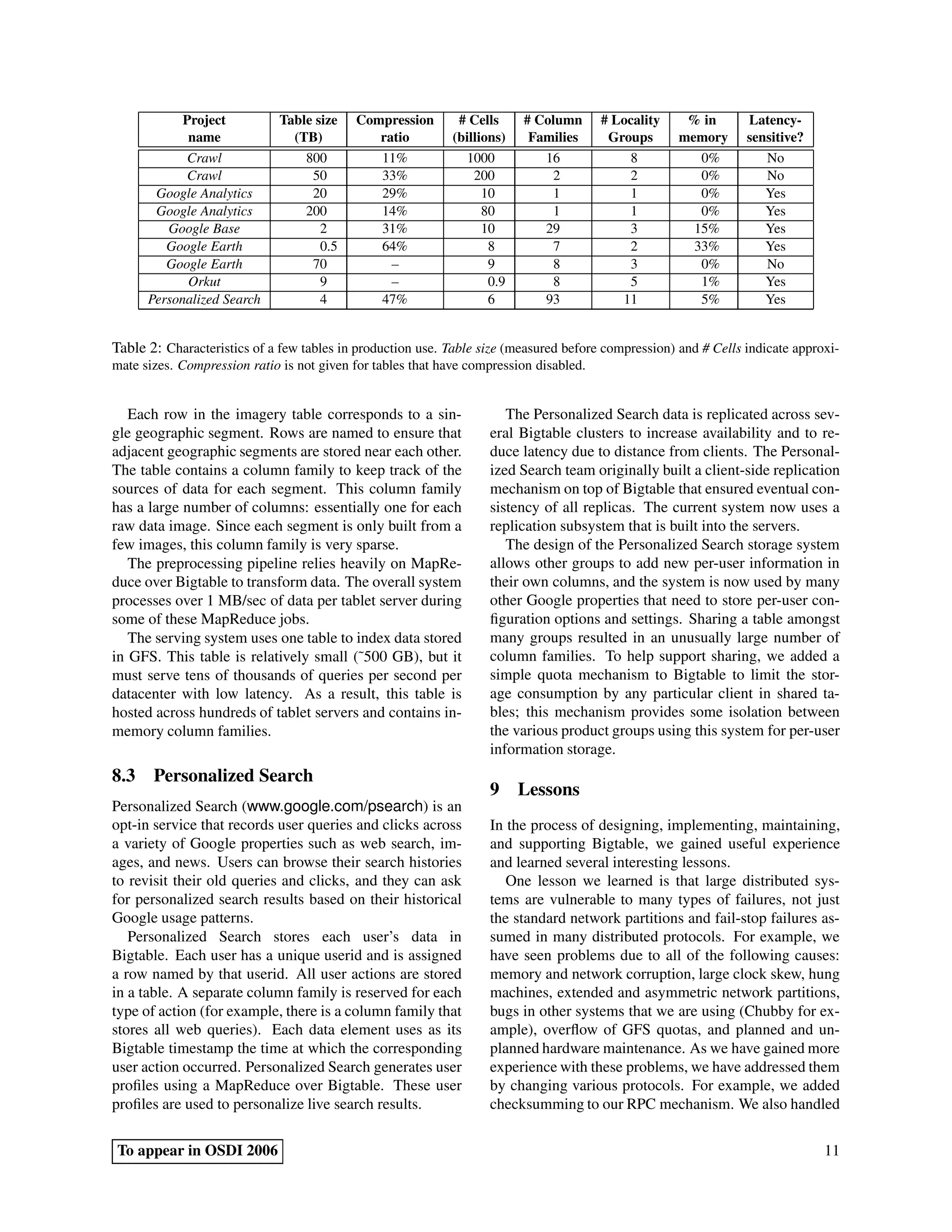 Project          Table size    Compression       # Cells     # Column      # Locality     % in       Latency-
             name              (TB)           ratio         (billions)    Families      Groups       memory      sensitive?
             Crawl               800          11%             1000          16              8           0%          No
             Crawl                50          33%               200           2             2           0%          No
       Google Analytics           20          29%                 10         1              1           0%          Yes
       Google Analytics          200          14%                 80         1              1           0%          Yes
         Google Base                2         31%                 10        29              3          15%          Yes
         Google Earth               0.5       64%                  8          7             2          33%          Yes
         Google Earth             70            –                  9          8             3           0%          No
             Orkut                  9           –                  0.9        8             5           1%          Yes
      Personalized Search           4         47%                  6        93            11            5%          Yes


Table 2: Characteristics of a few tables in production use. Table size (measured before compression) and # Cells indicate approxi-
mate sizes. Compression ratio is not given for tables that have compression disabled.


   Each row in the imagery table corresponds to a sin-                The Personalized Search data is replicated across sev-
gle geographic segment. Rows are named to ensure that              eral Bigtable clusters to increase availability and to re-
adjacent geographic segments are stored near each other.           duce latency due to distance from clients. The Personal-
The table contains a column family to keep track of the            ized Search team originally built a client-side replication
sources of data for each segment. This column family               mechanism on top of Bigtable that ensured eventual con-
has a large number of columns: essentially one for each            sistency of all replicas. The current system now uses a
raw data image. Since each segment is only built from a            replication subsystem that is built into the servers.
few images, this column family is very sparse.                        The design of the Personalized Search storage system
   The preprocessing pipeline relies heavily on MapRe-             allows other groups to add new per-user information in
duce over Bigtable to transform data. The overall system           their own columns, and the system is now used by many
processes over 1 MB/sec of data per tablet server during           other Google properties that need to store per-user con-
some of these MapReduce jobs.                                      ﬁguration options and settings. Sharing a table amongst
   The serving system uses one table to index data stored          many groups resulted in an unusually large number of
in GFS. This table is relatively small (˜500 GB), but it           column families. To help support sharing, we added a
must serve tens of thousands of queries per second per             simple quota mechanism to Bigtable to limit the stor-
datacenter with low latency. As a result, this table is            age consumption by any particular client in shared ta-
hosted across hundreds of tablet servers and contains in-          bles; this mechanism provides some isolation between
memory column families.                                            the various product groups using this system for per-user
                                                                   information storage.
8.3 Personalized Search
                                                                   9 Lessons
Personalized Search (www.google.com/psearch) is an
opt-in service that records user queries and clicks across         In the process of designing, implementing, maintaining,
a variety of Google properties such as web search, im-             and supporting Bigtable, we gained useful experience
ages, and news. Users can browse their search histories            and learned several interesting lessons.
to revisit their old queries and clicks, and they can ask             One lesson we learned is that large distributed sys-
for personalized search results based on their historical          tems are vulnerable to many types of failures, not just
Google usage patterns.                                             the standard network partitions and fail-stop failures as-
   Personalized Search stores each user’s data in                  sumed in many distributed protocols. For example, we
Bigtable. Each user has a unique userid and is assigned            have seen problems due to all of the following causes:
a row named by that userid. All user actions are stored            memory and network corruption, large clock skew, hung
in a table. A separate column family is reserved for each          machines, extended and asymmetric network partitions,
type of action (for example, there is a column family that         bugs in other systems that we are using (Chubby for ex-
stores all web queries). Each data element uses as its             ample), overﬂow of GFS quotas, and planned and un-
Bigtable timestamp the time at which the corresponding             planned hardware maintenance. As we have gained more
user action occurred. Personalized Search generates user           experience with these problems, we have addressed them
proﬁles using a MapReduce over Bigtable. These user                by changing various protocols. For example, we added
proﬁles are used to personalize live search results.               checksumming to our RPC mechanism. We also handled

To appear in OSDI 2006                                                                                                         11
 