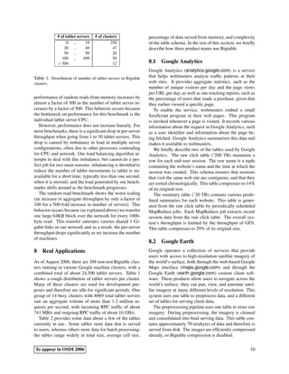 Bigtable osdi06 | PDF