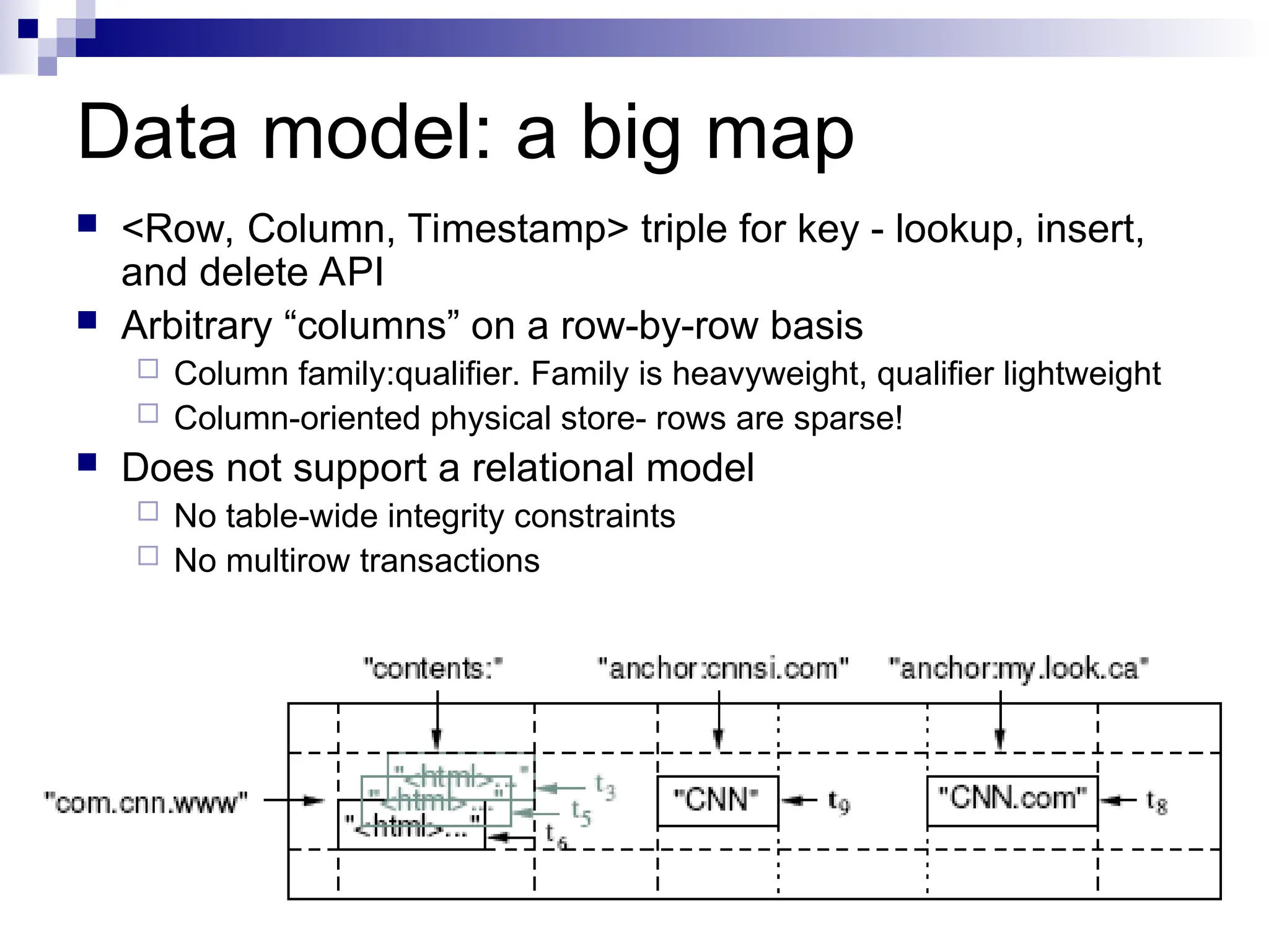 6
Data model: a big map
 <Row, Column, Timestamp> triple for key - lookup, insert,
and delete API
 Arbitrary “columns” on a row-by-row basis
 Column family:qualifier. Family is heavyweight, qualifier lightweight
 Column-oriented physical store- rows are sparse!
 Does not support a relational model
 No table-wide integrity constraints
 No multirow transactions
 