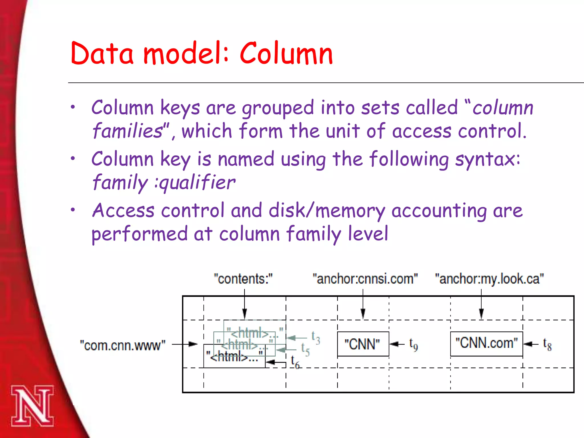 Dec 8th , 2011Dec 8th , 2011
Data model: Column
• Column keys are grouped into sets called “column
families”, which form the unit of access control.
• Column key is named using the following syntax:
family :qualifier
• Access control and disk/memory accounting are
performed at column family level
 