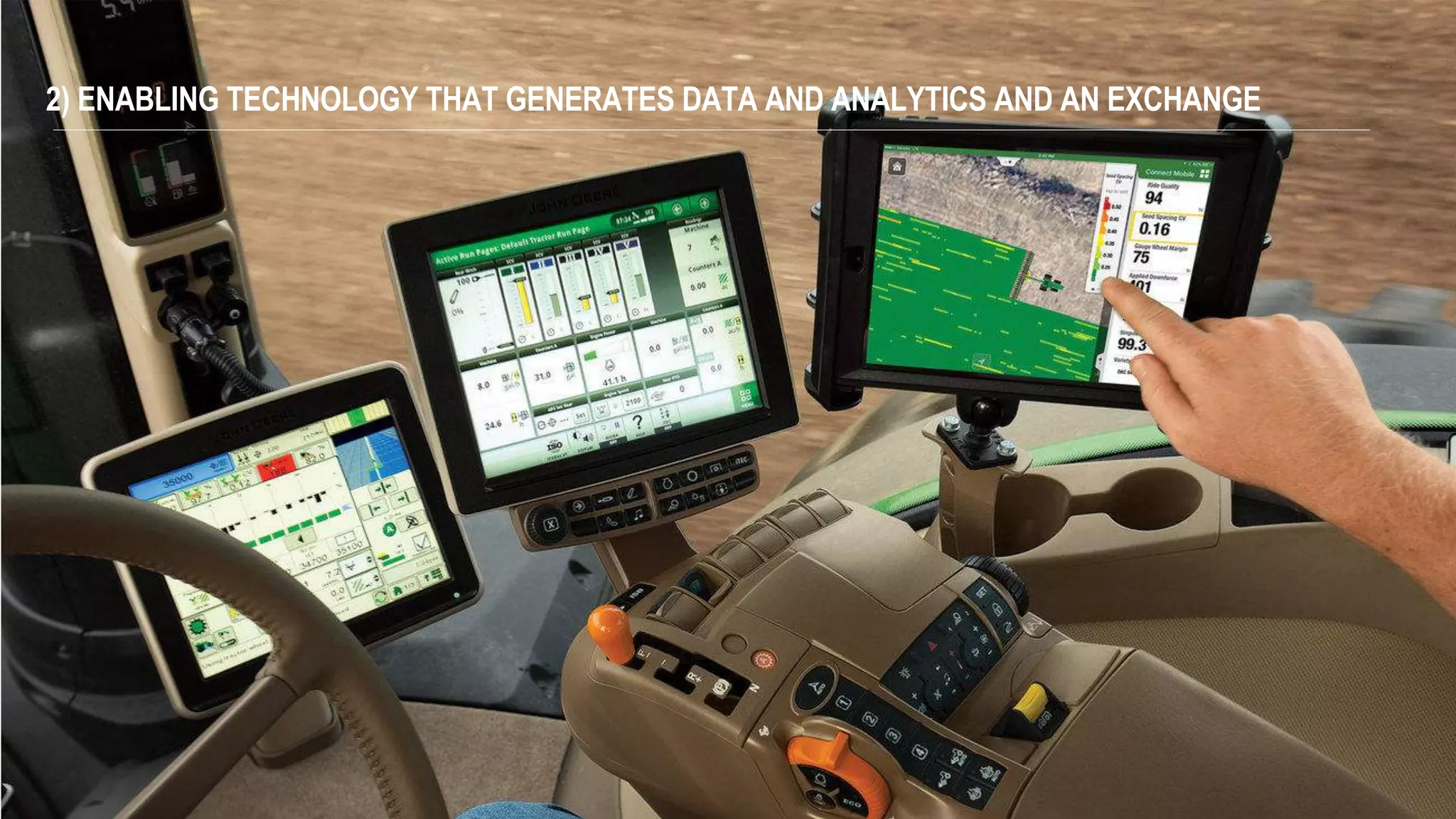 2) ENABLING TECHNOLOGY THAT GENERATES DATA AND ANALYTICS AND AN EXCHANGE
 