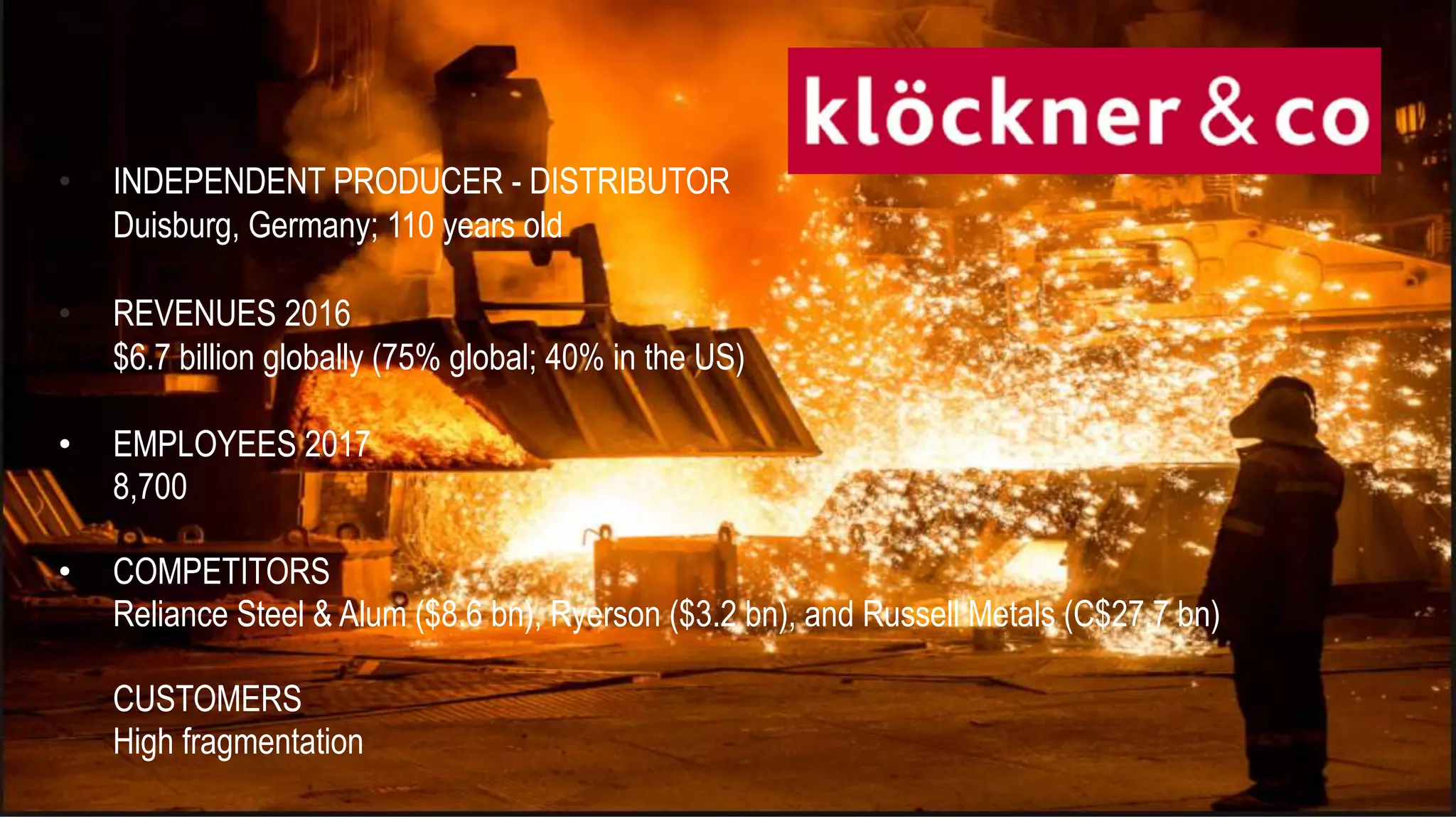 • INDEPENDENT PRODUCER - DISTRIBUTOR
Duisburg, Germany; 110 years old
• REVENUES 2016
$6.7 billion globally (75% global; 40% in the US)
• EMPLOYEES 2017
8,700
• COMPETITORS
Reliance Steel & Alum ($8.6 bn), Ryerson ($3.2 bn), and Russell Metals (C$27.7 bn)
CUSTOMERS
High fragmentation
 