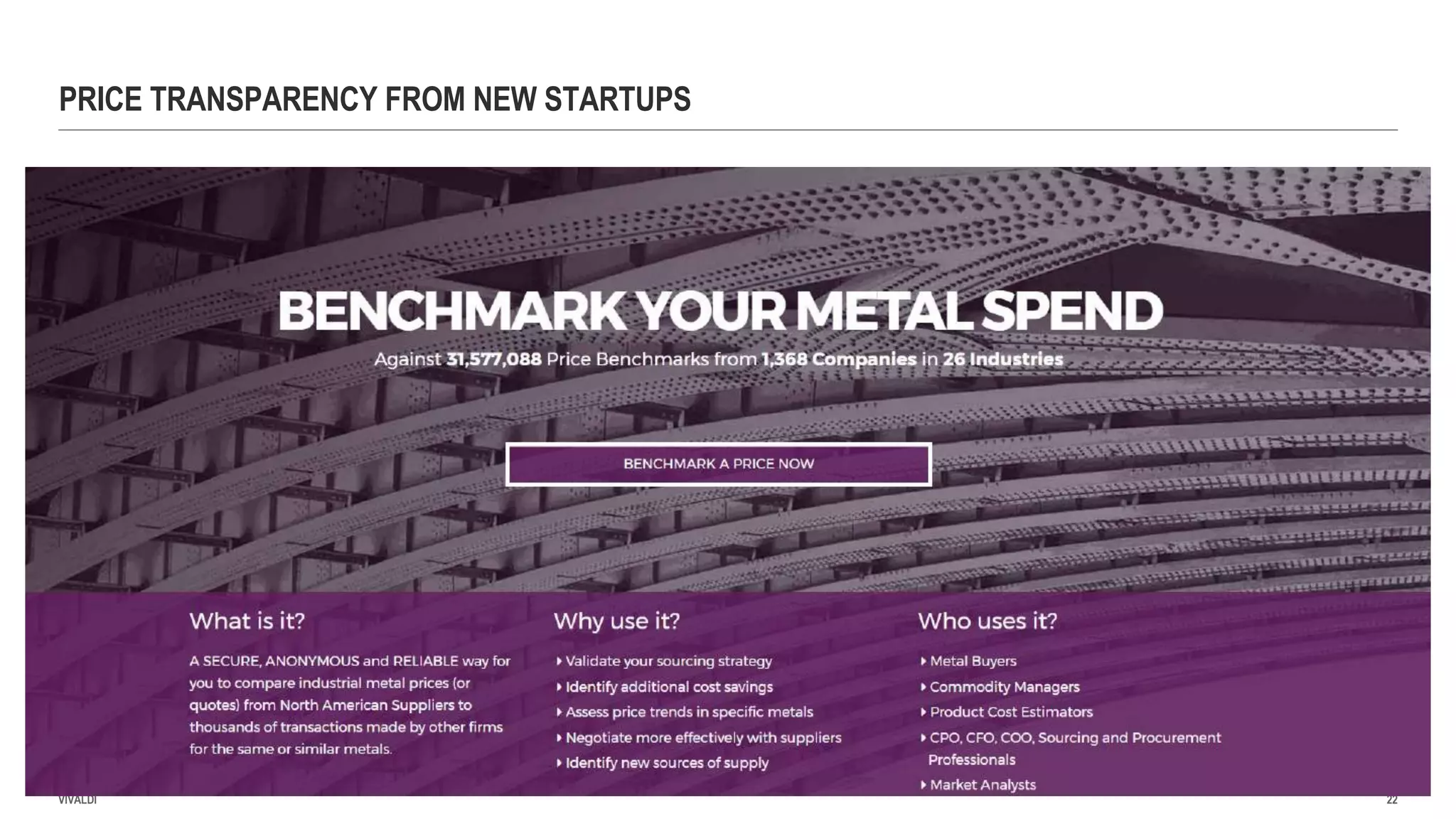 PRICE TRANSPARENCY FROM NEW STARTUPS
VIVALDI 22
 