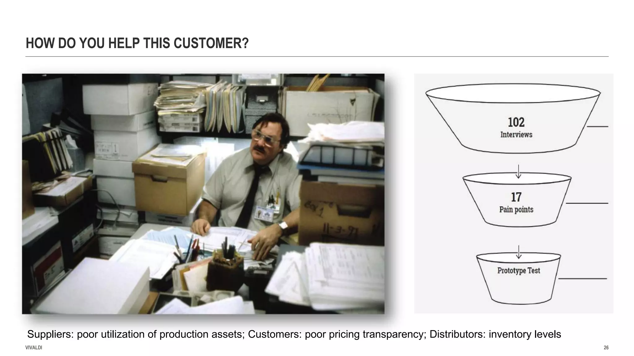 HOW DO YOU HELP THIS CUSTOMER?
VIVALDI 26
Suppliers: poor utilization of production assets; Customers: poor pricing transparency; Distributors: inventory levels
 