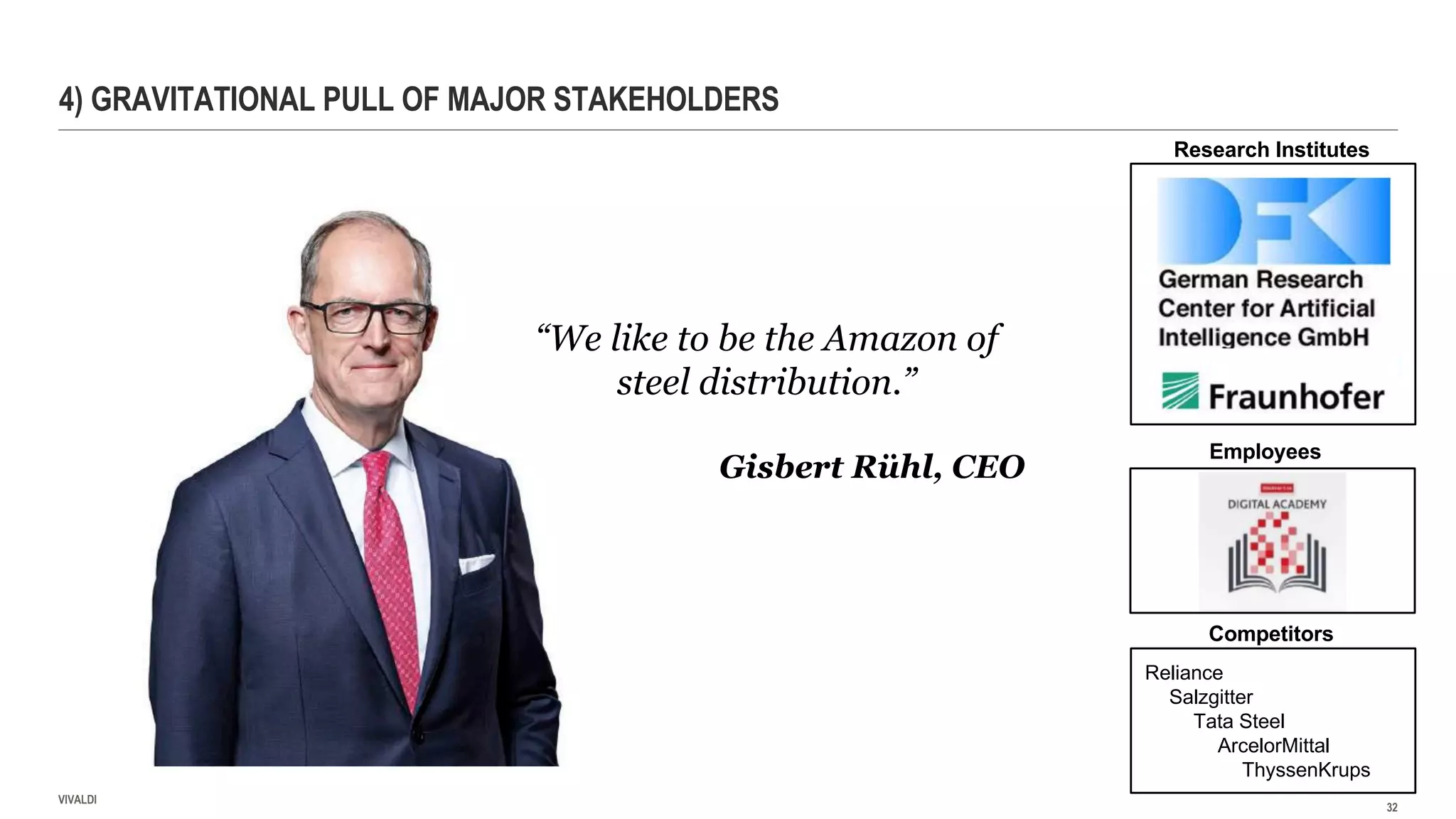 4) GRAVITATIONAL PULL OF MAJOR STAKEHOLDERS
VIVALDI
32
“We like to be the Amazon of
steel distribution.”
Gisbert Rühl, CEO
Competitors
Employees
Research Institutes
Reliance
Salzgitter
Tata Steel
ArcelorMittal
ThyssenKrups
 