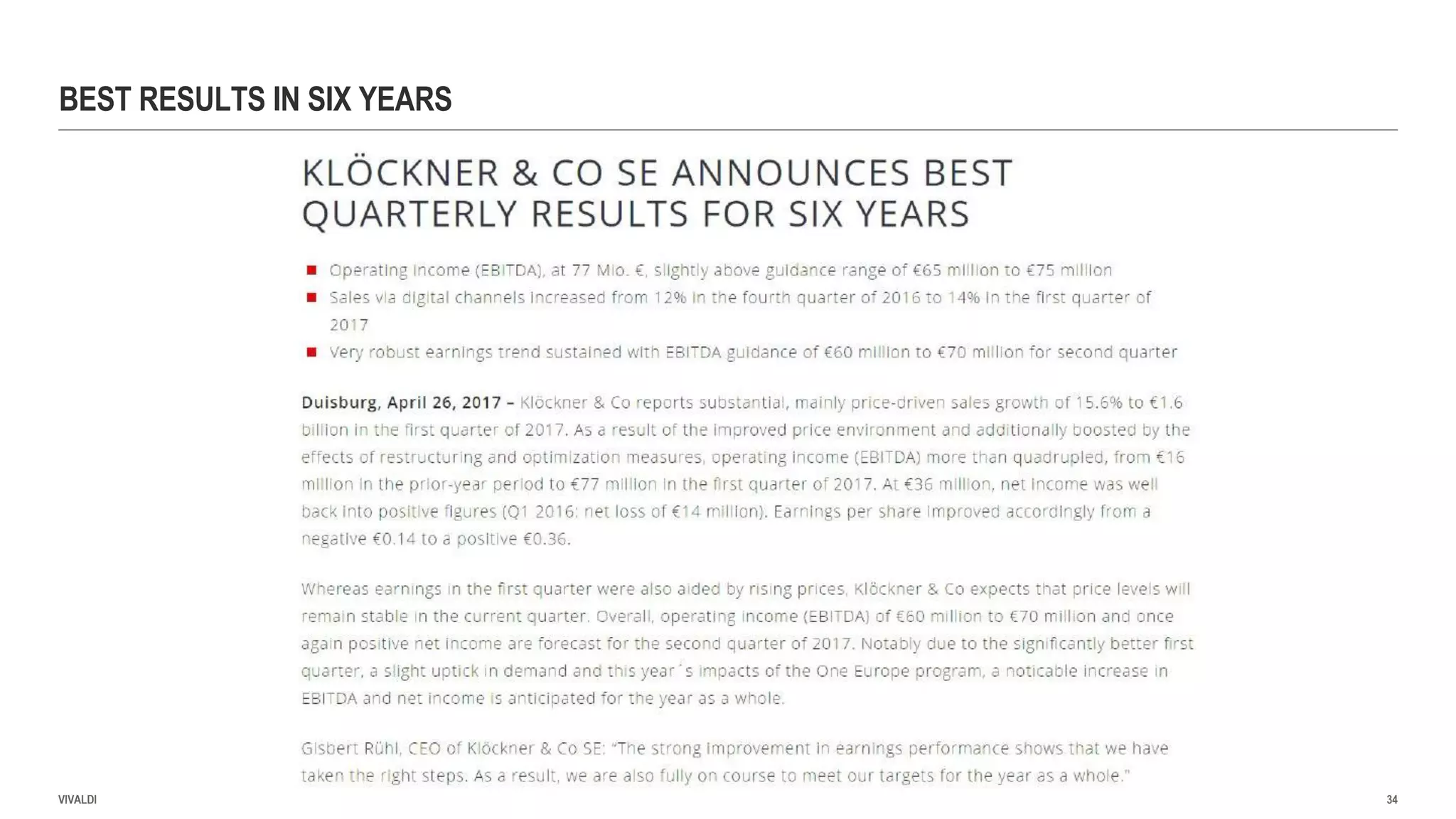 BEST RESULTS IN SIX YEARS
VIVALDI 34
 