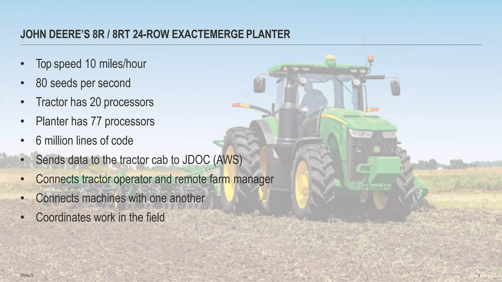 JOHN DEERE’S 8R / 8RT 24-ROW EXACTEMERGE PLANTER
VIVALDI 8
• Top speed 10 miles/hour
• 80 seeds per second
• Tractor has 20 processors
• Planter has 77 processors
• 6 million lines of code
• Sends data to the tractor cab to JDOC (AWS)
• Connects tractor operator and remote farm manager
• Connects machines with one another
• Coordinates work in the field
 
