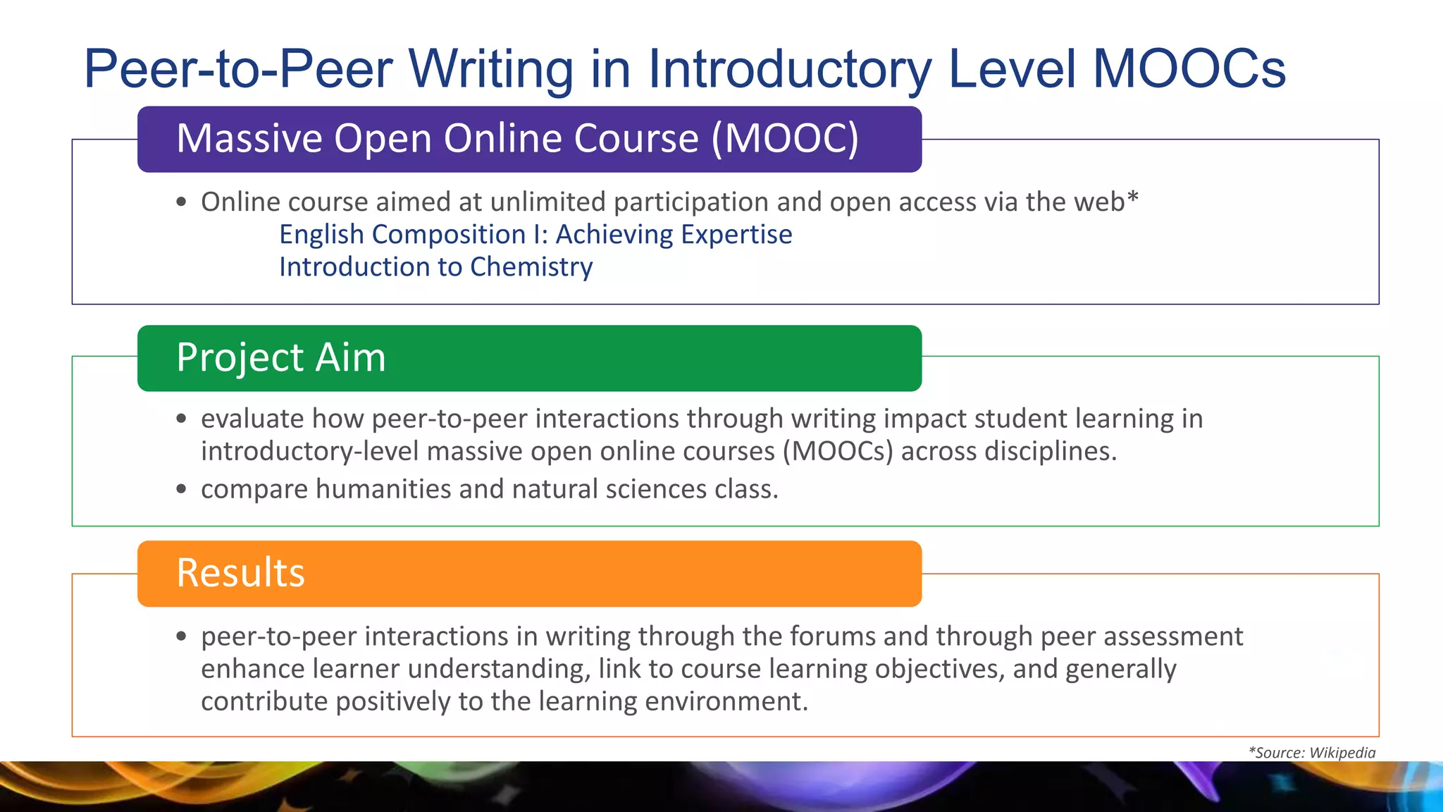Peer-to-Peer Writing in Introductory Level MOOCs
*Source: Wikipedia
• Online course aimed at unlimited participation and open access via the web*
English Composition I: Achieving Expertise
Introduction to Chemistry
Massive Open Online Course (MOOC)
• evaluate how peer-to-peer interactions through writing impact student learning in
introductory-level massive open online courses (MOOCs) across disciplines.
• compare humanities and natural sciences class.
Project Aim
• peer-to-peer interactions in writing through the forums and through peer assessment
enhance learner understanding, link to course learning objectives, and generally
contribute positively to the learning environment.
Results
 