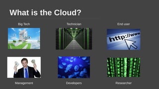 What is the Cloud?
Big Tech Technician End user
Management Developers Researcher
 