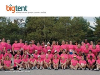 San Mateo Mothers Club, 355 members 1
Will add new photo
Howard County Striders Females
 
