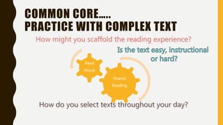 COMMON CORE…..
PRACTICE WITH COMPLEX TEXT
Shared
Reading
Read
Aloud
 
