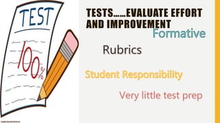 TESTS……EVALUATE EFFORT
AND IMPROVEMENT
 