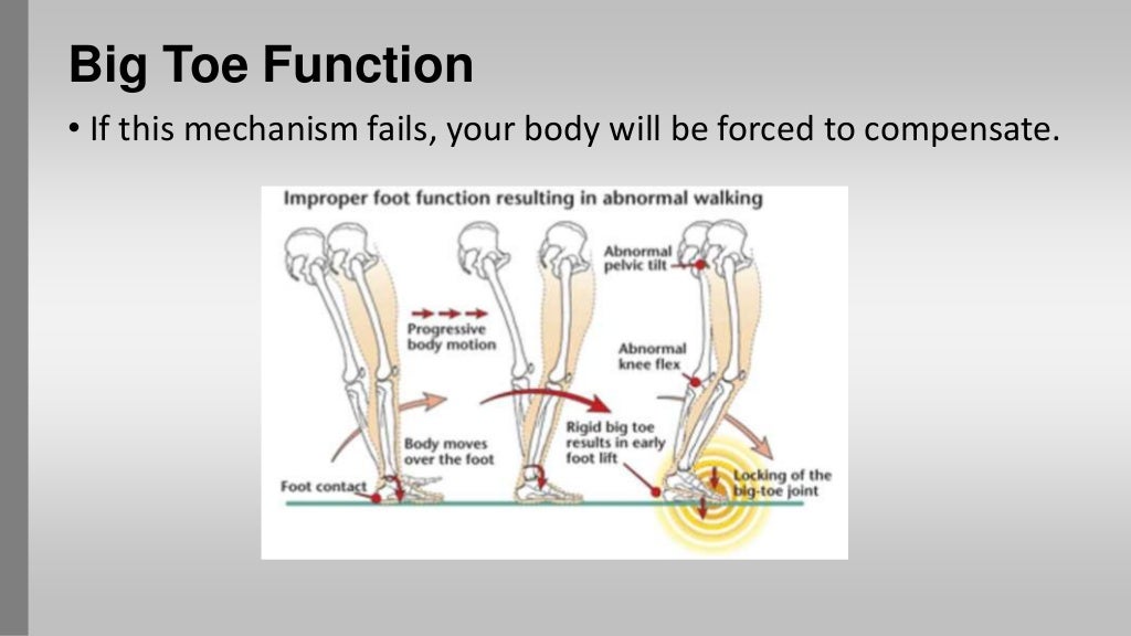 why-big-toe-function-is-critical-for-movement-stability