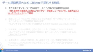 Apache Bigtopによるオープンなビッグデータ処理基盤の構築 オープンデベロッパーズカンファレンス 21 Online 発表資 Apache Bigtopによるオープンなビッグデータ処理基盤の構築 オープンデベロッパーズカンファレンス 21 Online 発表資