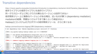 © 2021 NTT DATA Corporation 14
https://maven.apache.org/guides/introduction/introduction-to-dependency-mechanism.html#Transitive_Dependencies
依存ライブラリの依存ライブラリも依存ライブラリ
同一クラスローダ上に同じクラスの異なるバージョンは並存できない
依存関係ツリー上に複数のバージョンがある場合、近いものが勝つ (dependency mediation)
mediationの結果、問題なくビルドできて動くという保証はない
Hadoopエコシステムのプロダクトの依存関係ツリーは、さらに深くなる
Transitive dependencies
$ mvn dependency:tree -Dmaven-dependency-plugin.version=2.10 -Dverbose
...
[INFO] org.apache.hadoop:hadoop-common:jar:3.4.0-SNAPSHOT
...
[INFO] +- org.apache.httpcomponents:httpclient:jar:4.5.13:compile
[INFO] | +- org.apache.httpcomponents:httpcore:jar:4.4.13:compile
[INFO] | +- (commons-logging:commons-logging:jar:1.1.3:compile - version managed from 1.2; omitted for duplicate)
...
[INFO] +- commons-logging:commons-logging:jar:1.1.3:compile
...
[INFO] +- commons-beanutils:commons-beanutils:jar:1.9.4:compile
[INFO] | +- (commons-logging:commons-logging:jar:1.1.3:compile - version managed from 1.2; omitted for duplicate)
[INFO] | - (commons-collections:commons-collections:jar:3.2.2:compile - omitted for duplicate)
[INFO] +- org.apache.commons:commons-configuration2:jar:2.1.1:compile
[INFO] | - (commons-logging:commons-logging:jar:1.1.3:compile - version managed from 1.2; omitted for duplicate)
hadoop-commonのcommon-loggingに関するdependency mediation:
 