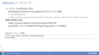 © 2021 NTT DATA Corporation 27
ソースコードはGitHubにある
ASF(Apache Software Foundation)のプロジェクト全般
# 2019年4月から
# https://blogs.apache.org/foundation/entry/the-apache-software-foundation-expands
開発の管理はJIRA
https://issues.apache.org/jira/projects/BIGTOP
issueを作ってパッチを添付するかpull requestのリンクを貼る
Bigtopのソースコード
$ git clone https://github.com/apache/bigtop
$ cd bigtop
Bigtopのソースコードの取得:
 
