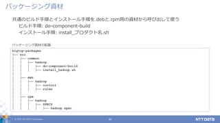 © 2021 NTT DATA Corporation 34
共通のビルド手順とインストール手順を.debと.rpm用の資材から呼び出して使う
ビルド手順: do-component-build
インストール手順: install_プロダクト名.sh
パッケージング資材
bigtop-packages
├── src
│ ├── common
│ │ ├── hadoop
│ │ │ ├── do-component-build
│ │ │ ├── install_hadoop.sh
│ │
│ ├── deb
│ │ ├── hadoop
│ │ │ ├── control
│ │ │ ├── rules
│ │
│ ├── rpm
│ │ ├── hadoop
│ │ │ ├── SPECS
│ │ │ │ ├── hadoop.spec
パッケージング資材の配置:
 