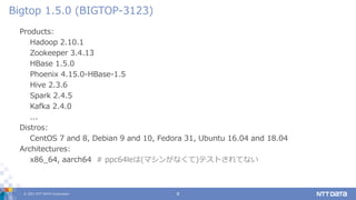 © 2021 NTT DATA Corporation 8
Products:
Hadoop 2.10.1
Zookeeper 3.4.13
HBase 1.5.0
Phoenix 4.15.0-HBase-1.5
Hive 2.3.6
Spark 2.4.5
Kafka 2.4.0
...
Distros:
CentOS 7 and 8, Debian 9 and 10, Fedora 31, Ubuntu 16.04 and 18.04
Architectures:
x86_64, aarch64 # ppc64leは(マシンがなくて)テストされてない
Bigtop 1.5.0 (BIGTOP-3123)
 